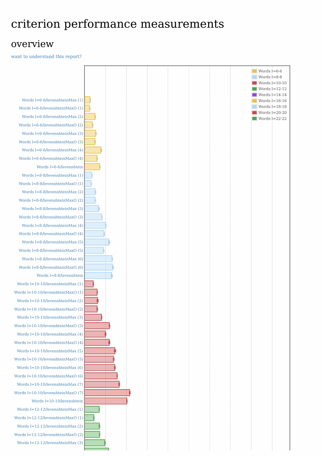 !!! File Images/report-leven1.[1131x1600@255].png not found !!!